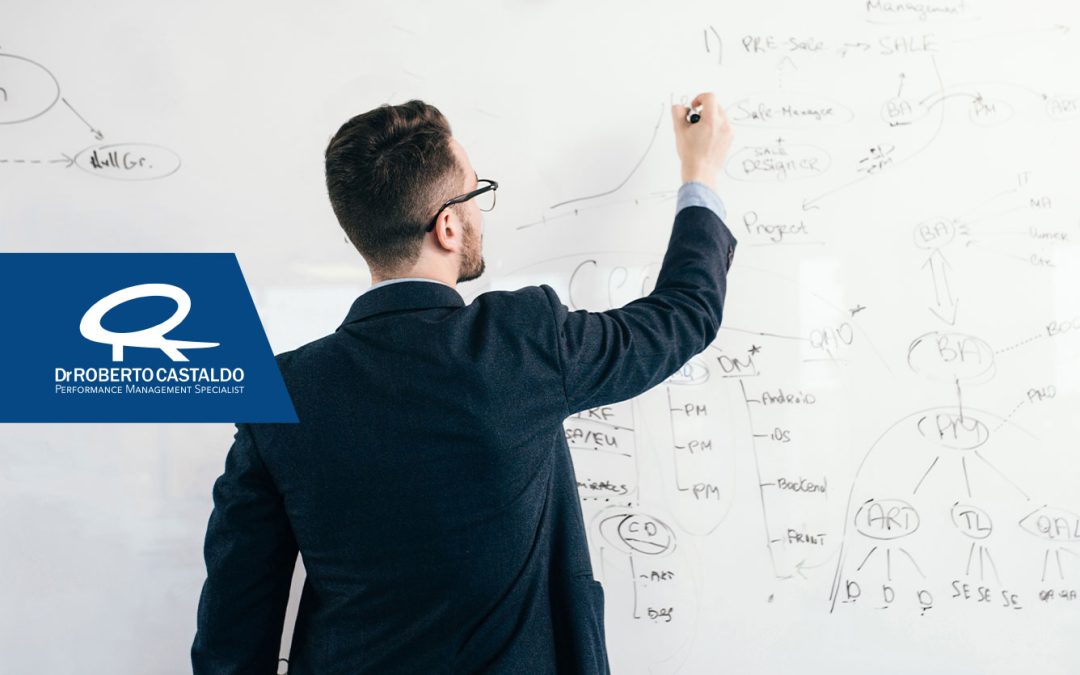 Come raggiungere i propri obiettivi lavorativi [CASE STUDY]